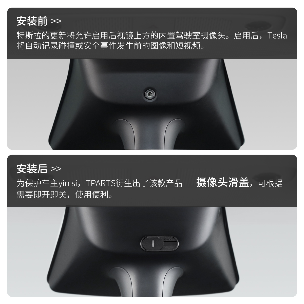 TPARTS适用焕新款ModelYModel3XS特斯拉车内后视镜摄像头保护盖-图0