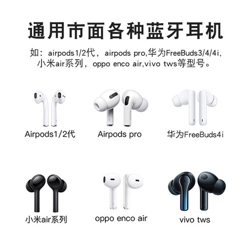 适用华为FreeBuds7i/6i无线蓝牙airpods4防丢绳vivo苹果3代pro防摔绳5i小米oppo三星freebuds3磁吸运动防掉链 - 图0
