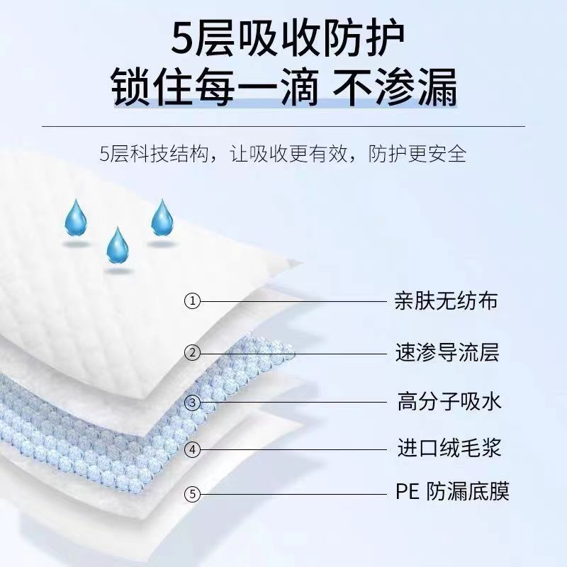 加厚一次性护理垫产后隔尿垫病人老人专用护垫产后尿不湿成年人垫 - 图2