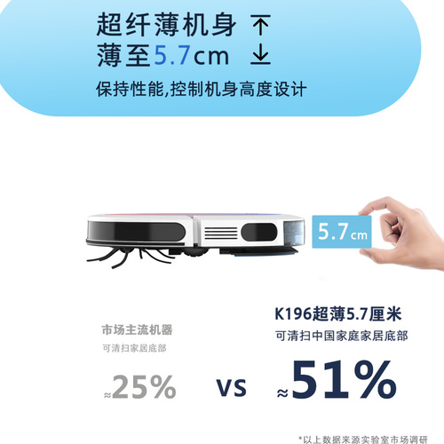 克林斯曼扫地机器人超薄智能全自动家用吸尘器洗擦拖地一体清洗机