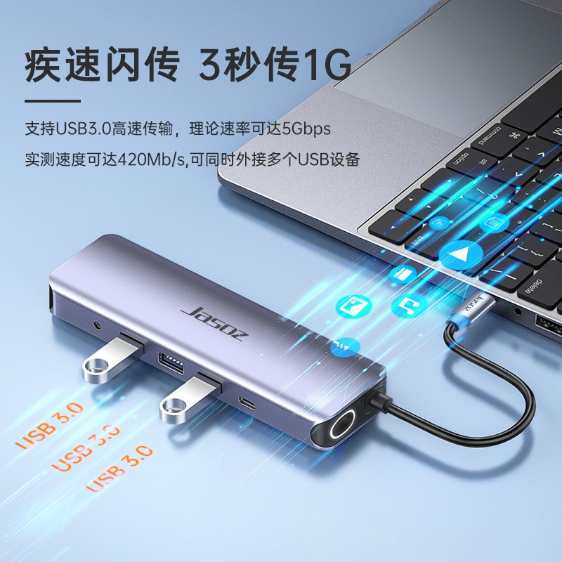 捷森手机笔记本typec转usb3.0千兆网线口双hdmi扩展坞拓展转换器 - 图0