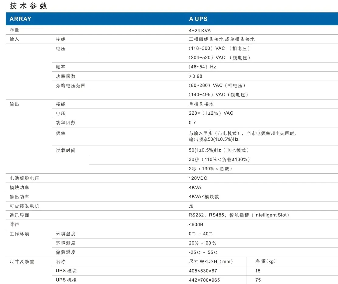 深圳山特SANTAK 小A ARRAY系列 UPS阵列 山特模块 框架含控制模块 - 图3