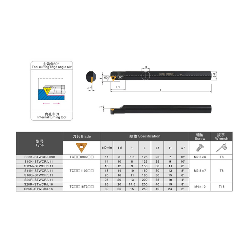 数控高速钢抗震刀杆60度内孔车刀三角形车刀H08J/H10K-STWCR11-图2