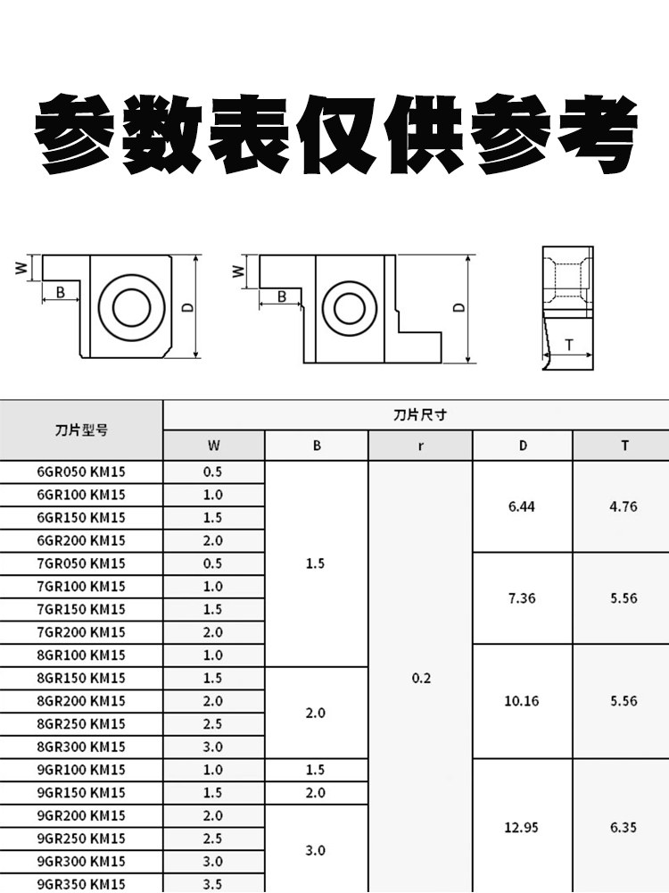 小内径切槽刀 6GR 7GR 8GR 9GR 100 150 200250 SNGR数控浅槽刀片-图2