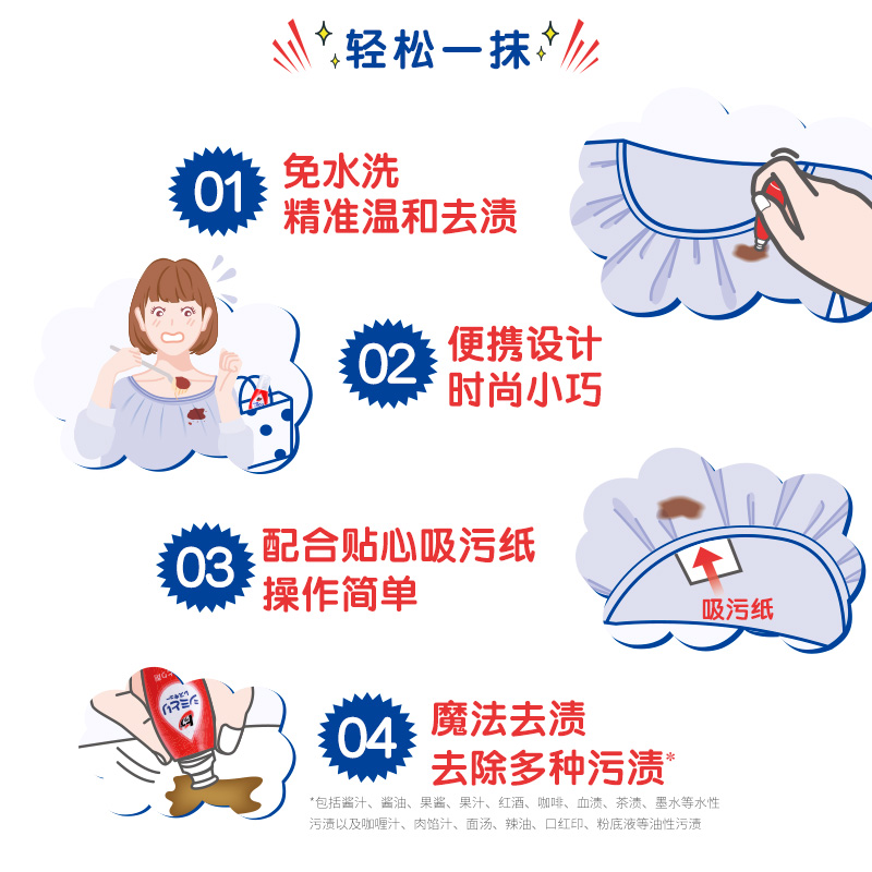 日本狮王衣物去渍笔网红去污神器免洗便携式干洗剂即时去渍剂17ml - 图1