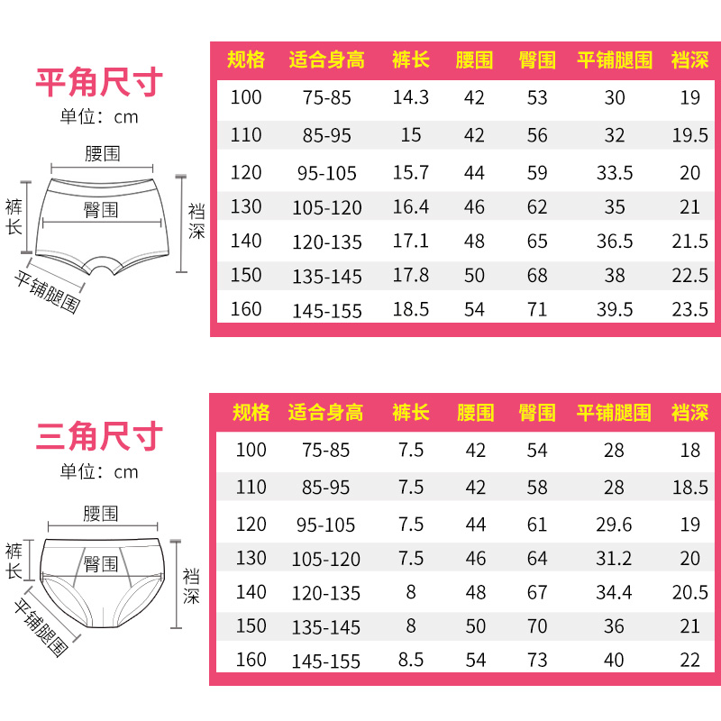 米菲女童内裤儿童短裤纯棉小童三角小学生中大童女孩平角四角底裤 米菲女童内裤儿童短裤纯棉小童三角小学生中大童女孩平角四角底裤