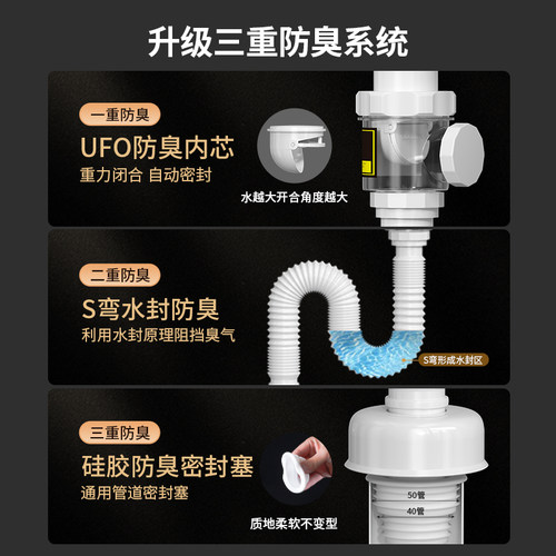 潜水艇洗手盆下水管洗脸盆池面盆台盆防臭下水器管排水管套装配件 - 图0