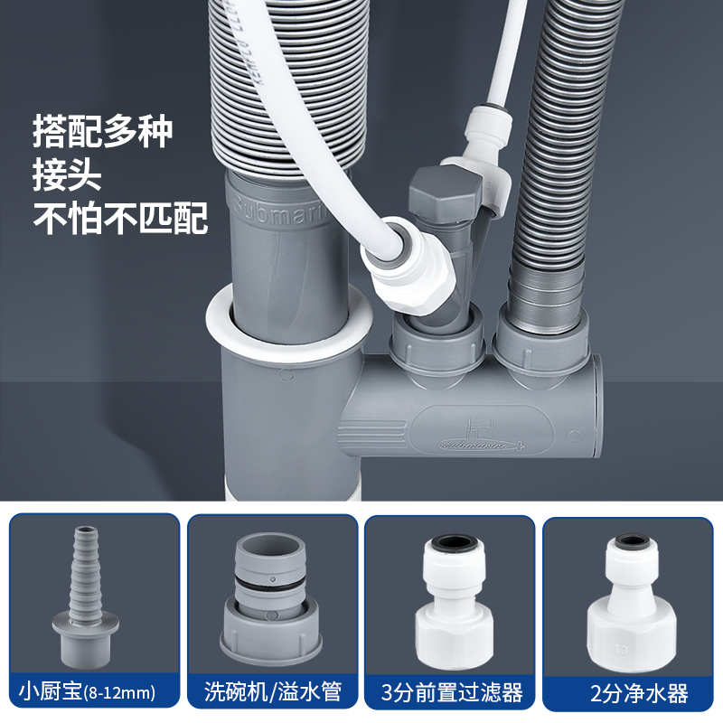 潜水艇下水管排水管三头通厨房下水管三通洗衣机烘干机下水道接头