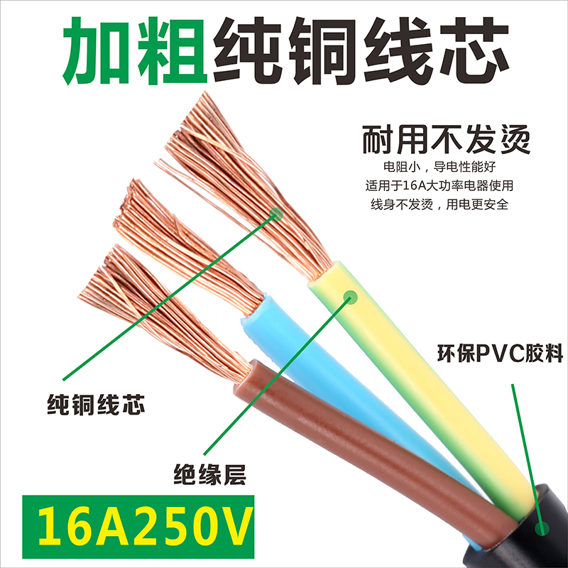 电源线16A250V三孔电线品字插头线三芯插头线1.5/2.5连接线大功率-图1