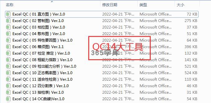 QC十四大工具质量管理 直方管制柏拉散布要因检定分析Excel模版14 - 图0