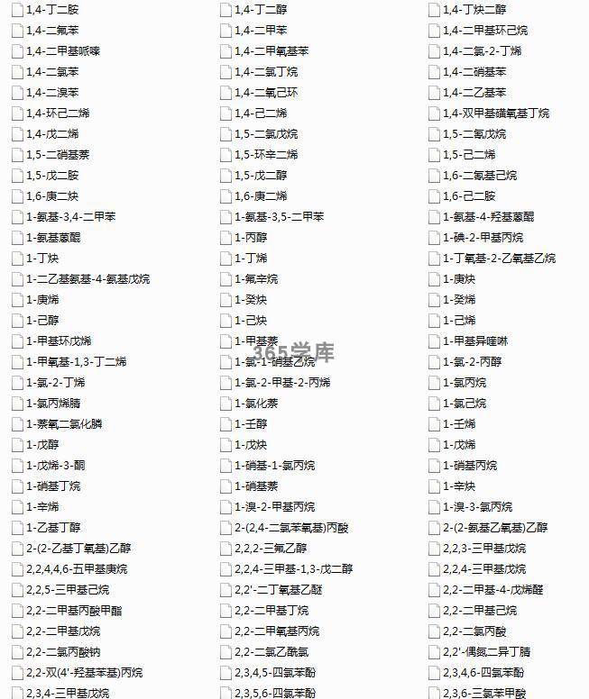 MSDS化学品安全技术说明书2990条 电子版文件查找方便词条搜索