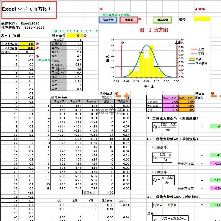 QC十四大工具质量管理 直方管制柏拉散布要因检定分析Excel模版14 - 图1