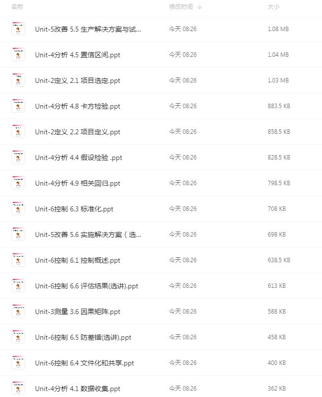 六西格玛培训PPT6σ零缺陷企业质量管理流程技术SixSigma精益品质 - 图0