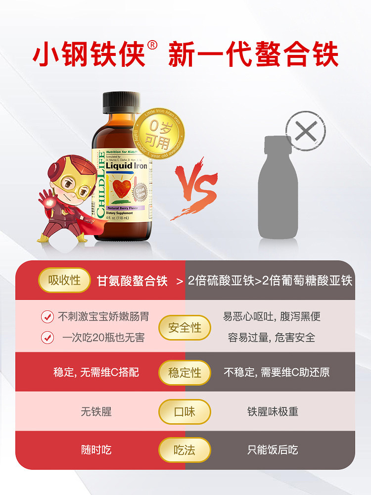 童年时光小钢铁侠补铁宝宝补铁剂 天竣购物海外钙铁锌