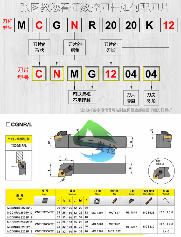 数控车床刀具90度外圆刀杆MCGNR2020K12 25/32方菱形刀片MCGNL反 - 图3