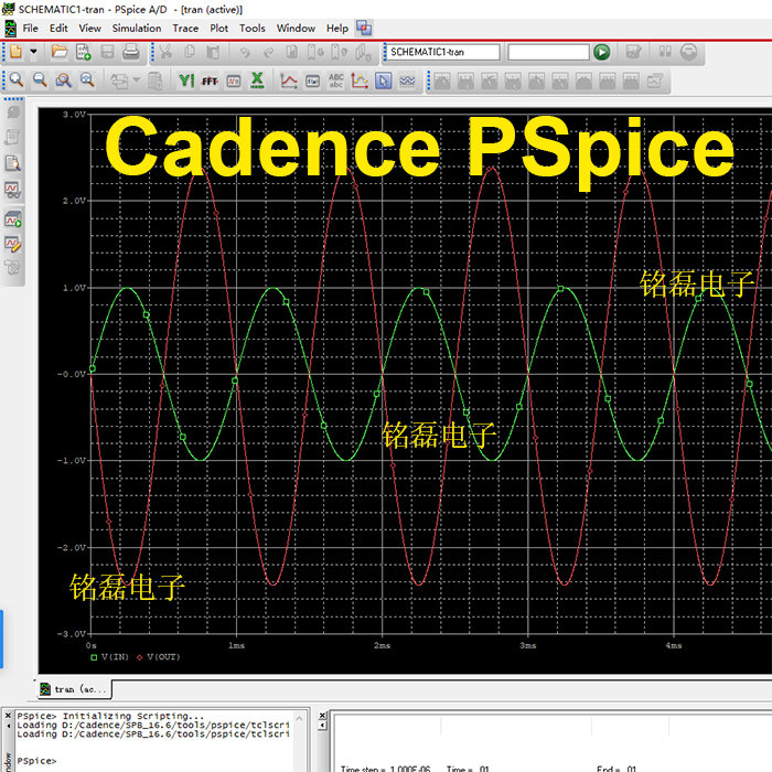 Virtuoso 芯片设计Orcad Allegro PCB电路图 PSpice仿真学习教程 - 图2