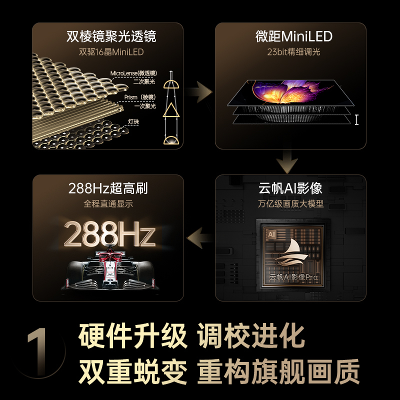 长虹65D7H Mini 65英寸AI TV无广告288Hz高刷4+64GB液晶壁画电视 - 图1
