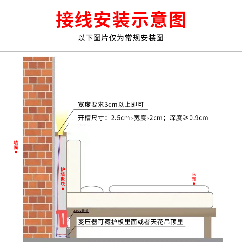 床头护墙板灯带嵌入式led线形灯条背景灯洗卧室酒柜暗装铝槽智能-图2