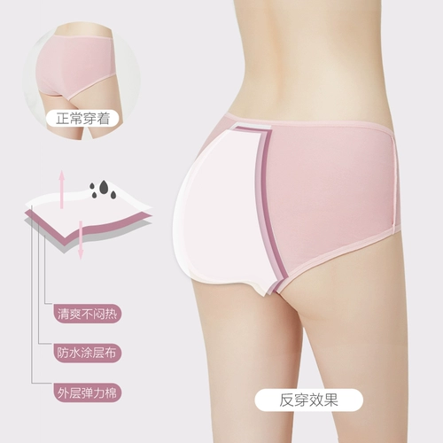 都市丽人 Фармацевтический период тетушка против хлопкового хлопка.