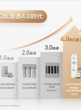 云米600G净水器+前置过滤器-套装