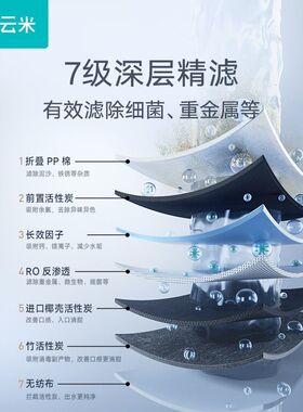 云米净水器小白龙800G厨下纯水机6年长效RO滤芯升级母婴优选直饮