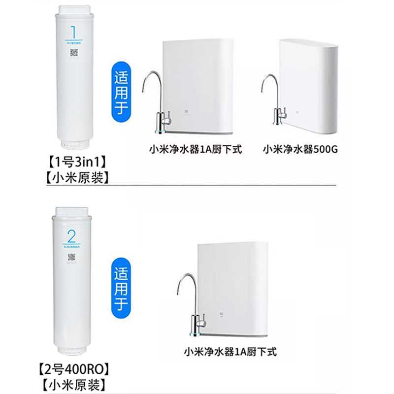 小米净水器滤芯1A/500/400/500增强1号3in1/4in1复合2号RO反渗透