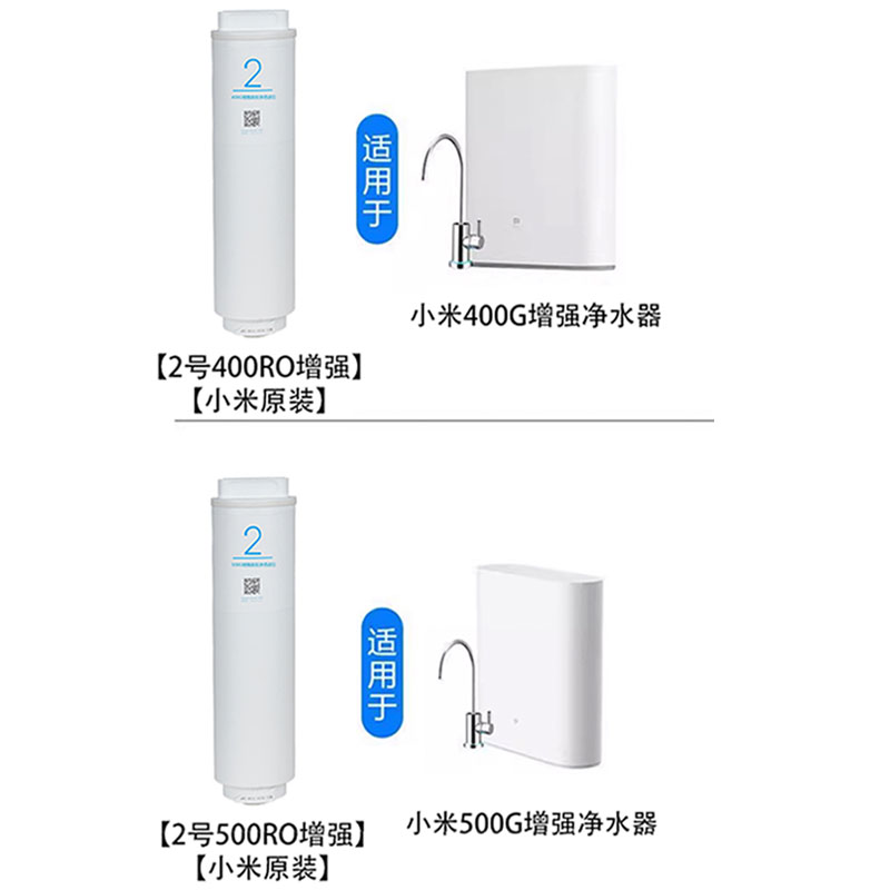 小米净水器滤芯1A/500/400/500增强1号3in1/4in1复合2号RO反渗透