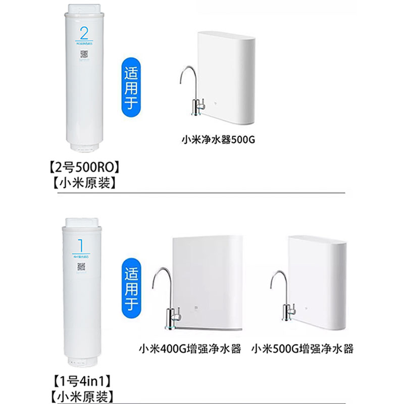 小米净水器滤芯1A/500/400/500增强1号3in1/4in1复合2号RO反渗透