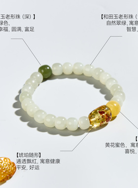 无界探索肆意新生和田玉+蜜蜡