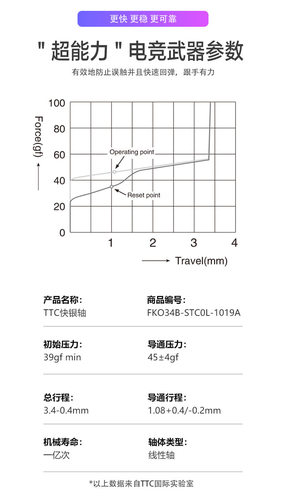 TTC快银轴金粉V2金茶 BOX红白轴/G黄银白/虎轴、水母轴酒红灰木轴 - 图1
