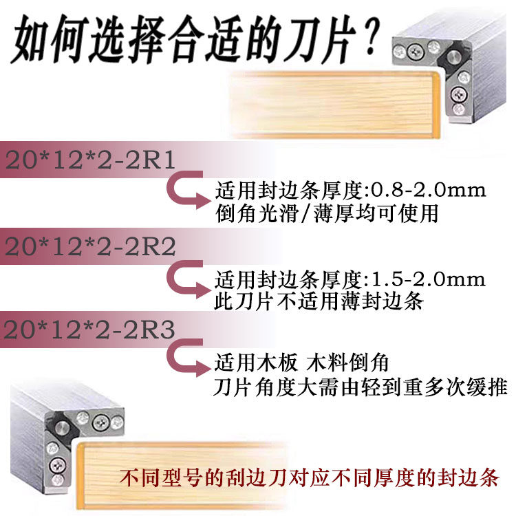 新款木工家具手动封边条修边刀倒角神器直角圆角封边刀木板去毛刺,淘宝优惠券,粉丝福利购,淘宝优惠卷