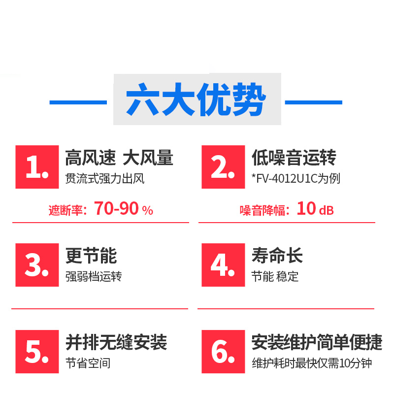 松下风幕机自然风FY-2509U1C长0.9米大商场超市商用风幕机风帘机 - 图1