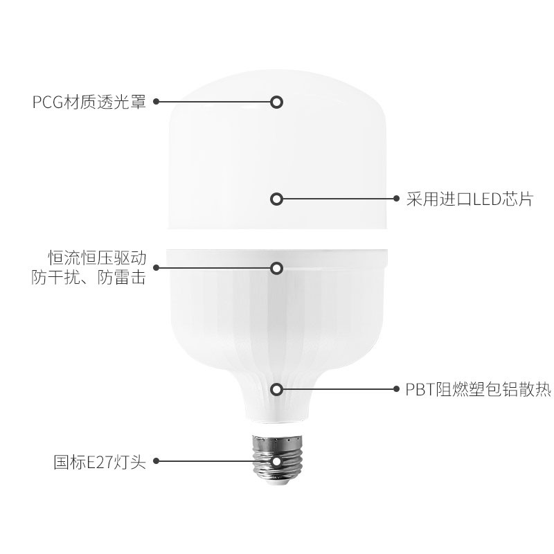 视贝led灯泡e27螺口超亮节能球泡灯38W大瓦数厨房商用白光吊灯28W-图3