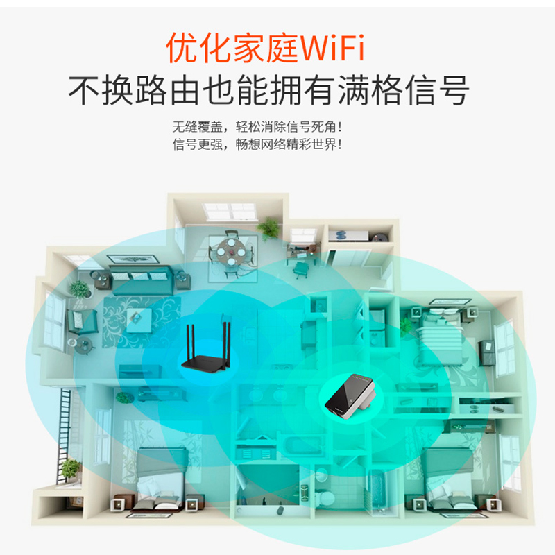 【一年换新两年质保】家用无线路由器wifi增强器网络宽带放大器无线信号加强中继器扩展器wf接收扩展发射-图1