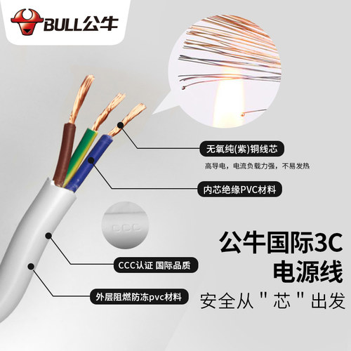 公牛电线家用rvv软线纯铜电缆线2/3芯两三芯电源线国标户外护套线 - 图0