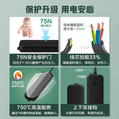 公牛长线插座5米8米10米15米20米25米30米黑色接线板插排插拖线板 - 图3