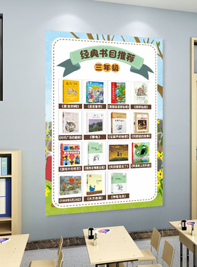 图书角布置装饰小学教室班级阅读角文化贴纸读书角墙贴纸自粘海报