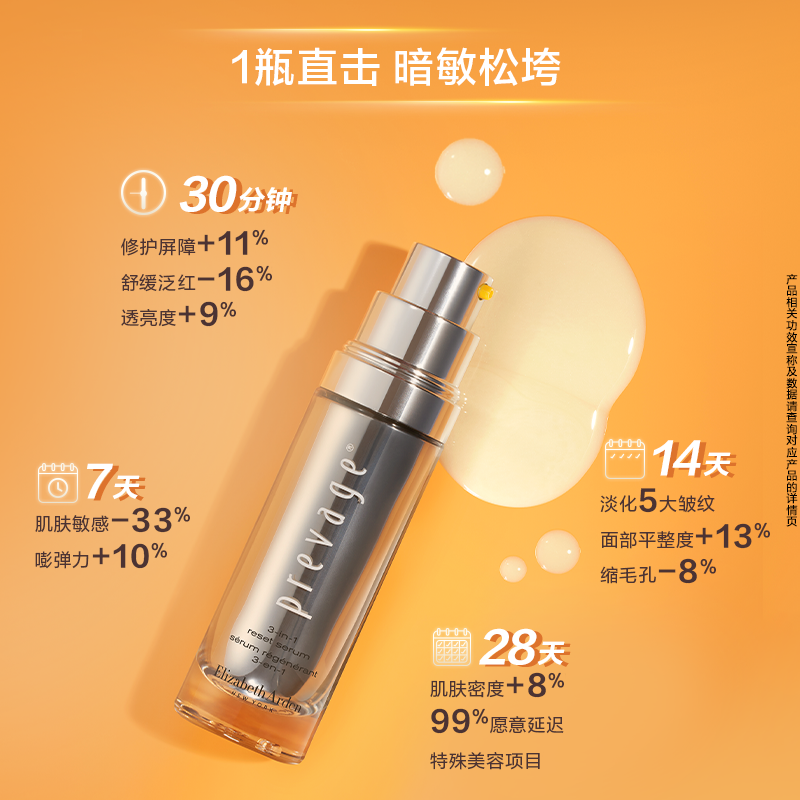 【顺手买一件】雅顿橘灿重塑精华2ml蛋白炮尝鲜，请勿原价拍