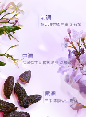 【U先试用】雅顿官旗 白茶香水1.8ml+紫梦丁香水1.8ml+回购券