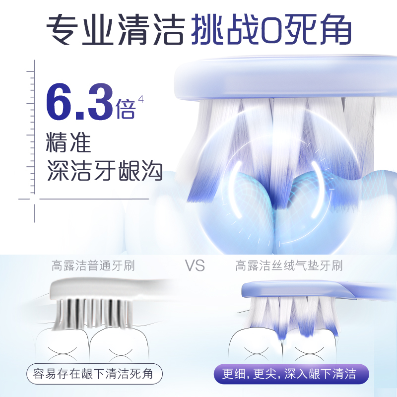 高露洁护龈丝绒牙刷云感果冻软毛超软温和护龈月子孕妇成人旗舰店