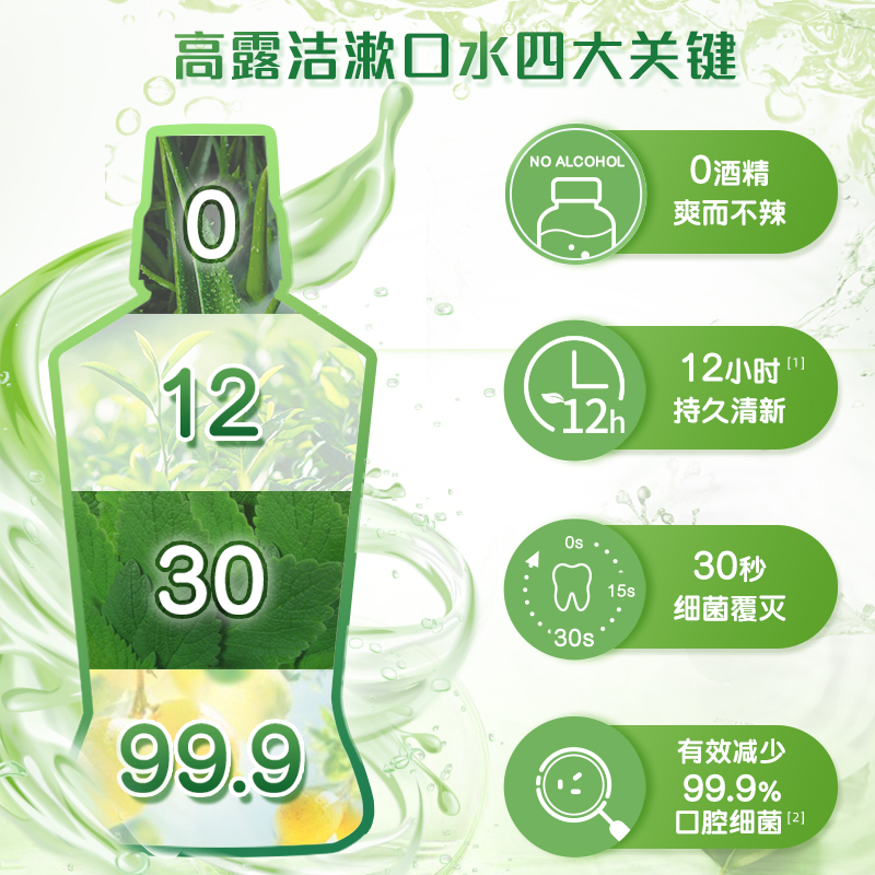 【天猫U先】高露洁10元优惠券赠氨基酸牙膏18g*1+漱口水100ml*1-图2