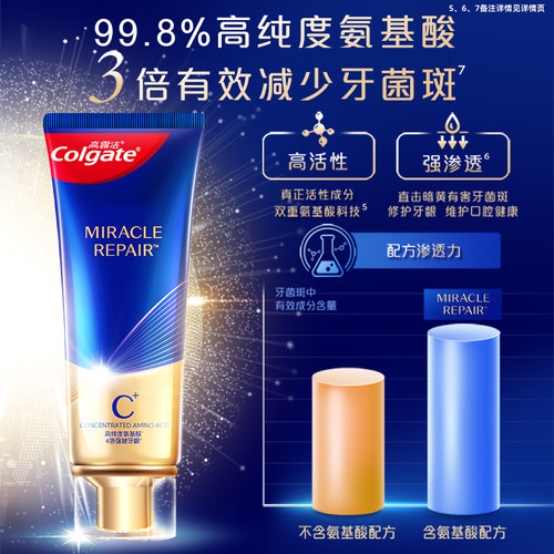 高露洁氨基酸牙膏含氟护龈修护美白防蛀去牙渍清新官方旗舰店正品 - 图0