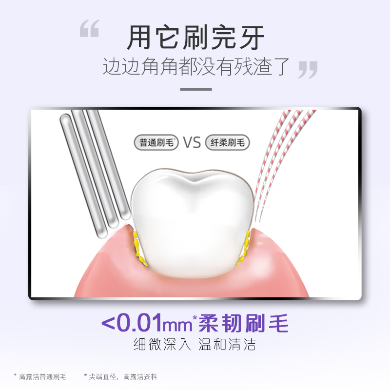 高露洁纤柔系列双效旋白牙刷软毛家庭装家用待客成人情侣牙刷10支