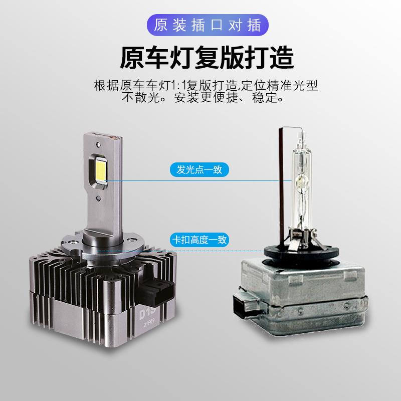 奥迪A4LA6LA5A3A8L Q3 Q5 Q7 TT D3S氙气灯泡改装超亮LED激光大灯 - 图1