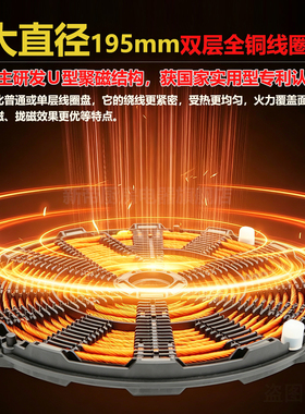 3500W家用嵌入式平底电磁炉