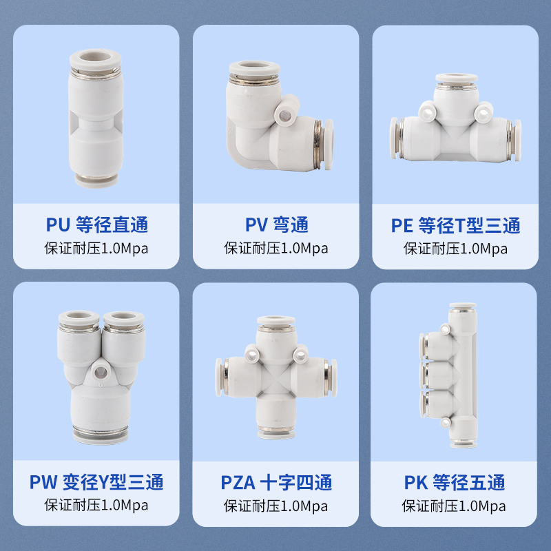 PU16直通三通快插气管快速PG接头PV4/PE6/PZA8/PY10/PK12/PKG14 - 图3