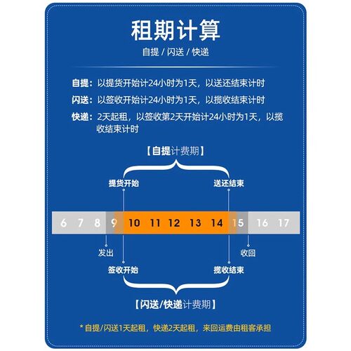 出租赁科沃斯智能擦窗机器人MINI2全自动喷水窗宝高层擦玻璃神器 - 图0