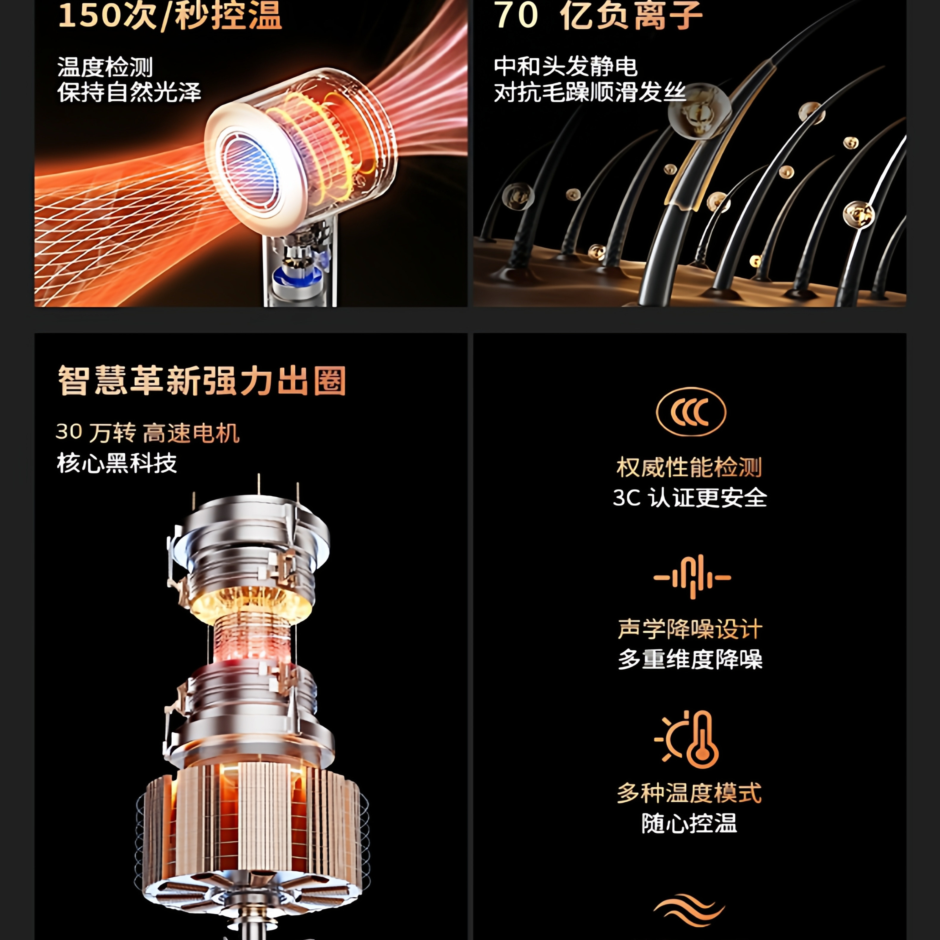 高速电吹风机家用负离子护发静音速干宿舍华强北大功率星宇橙风筒