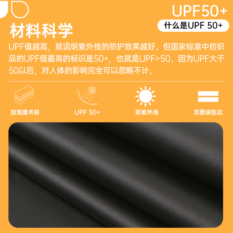 全遮光UPF50+防晒隔热窗帘板遮挡布帘阳台玻璃阳光房窗户卧室神器 - 图1