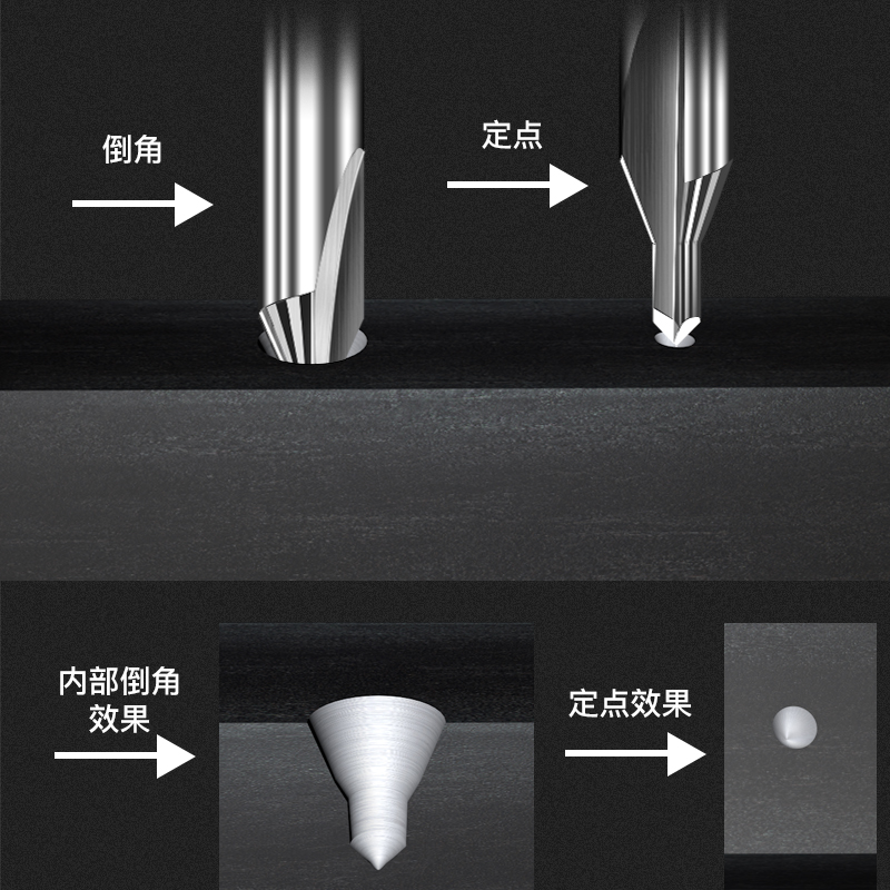 硬质合金中心钻钨钢定点钻钨钢0.5-6MM双头钻头台湾HDK加硬A型60 - 图1